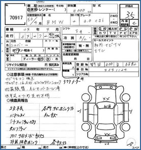 Japanese Used Car
