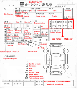 Japanese Used Car